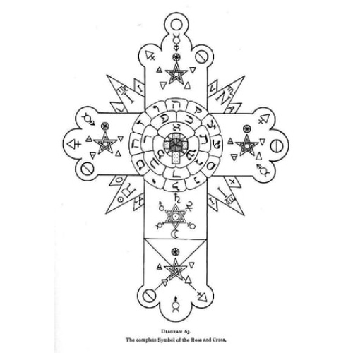 Ritual of the Rose Cross, Hermetic Order of the Golden Dawn, rosey - higher wisdom, protection