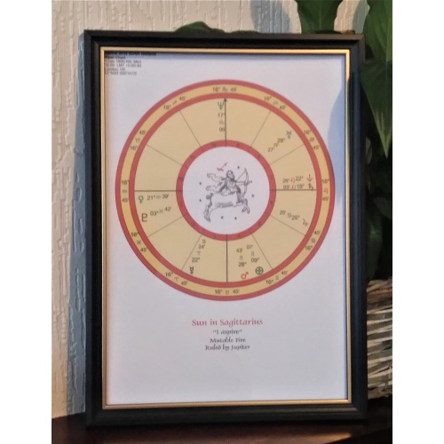 Sagittarius Astrological Birth Chart - Sagittarius Child - reading for framing